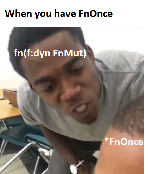 [Rust] The Closure I needed