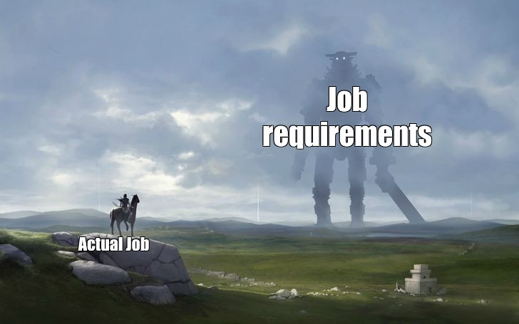 If I Was To Start Programming Again